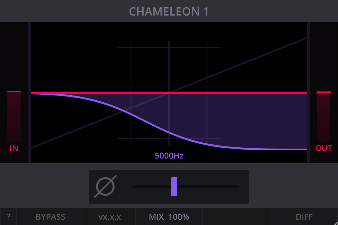 chameleon Screenshot